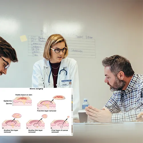 Enhanced Quality of Life with Digital Implants